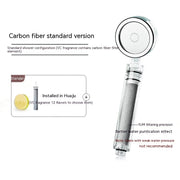 Pressurized Chlorine Removal Skincare