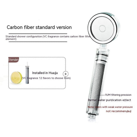 Pressurized Chlorine Removal Skincare